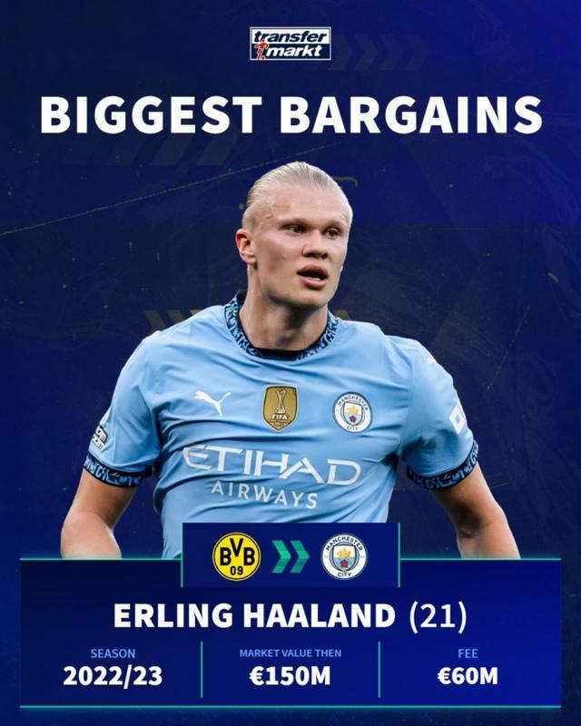 皇马公布欧冠战曼城名单：姆巴佩受伤仍入选，卡马文加缺席（皇马发布欧冠战曼城大名单：受伤姆巴佩仍随队，卡马文加落选）