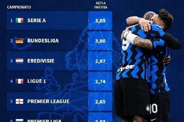 泰晤士：瓜帅明夏离任可能性很大，未来可能执教一支国家队（泰晤士报：瓜迪奥拉明夏大概率卸任，未来或执掌国家队）