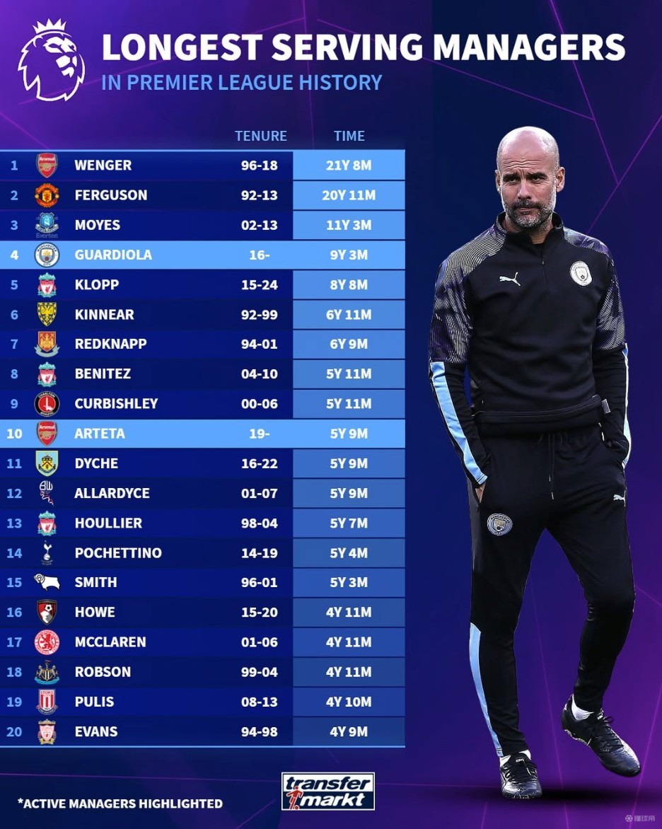 萨56：阿莱格里接手帅位后给我打了电话，并希望我留队（萨56：阿莱格里接任后来电挽留，盼我留队）